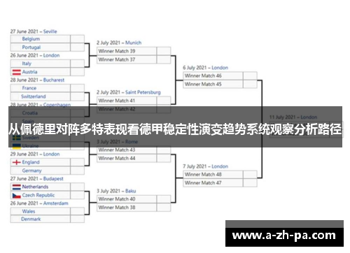 从佩德里对阵多特表现看德甲稳定性演变趋势系统观察分析路径 从佩德里对阵多特表现看德甲稳定性演变趋势系统观察分析路径