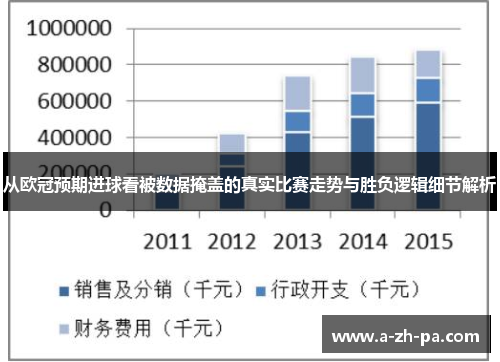 从欧冠预期进球看被数据掩盖的真实比赛走势与胜负逻辑细节解析 从欧冠预期进球看被数据掩盖的真实比赛走势与胜负逻辑细节解析