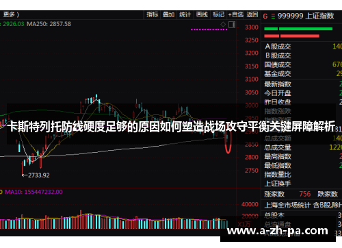 卡斯特列托防线硬度足够的原因如何塑造战场攻守平衡关键屏障解析