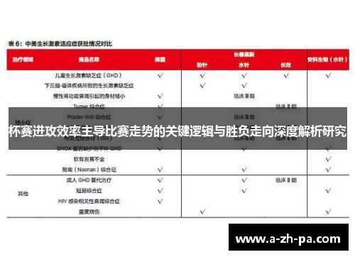 杯赛进攻效率主导比赛走势的关键逻辑与胜负走向深度解析研究 杯赛进攻效率主导比赛走势的关键逻辑与胜负走向深度解析研究