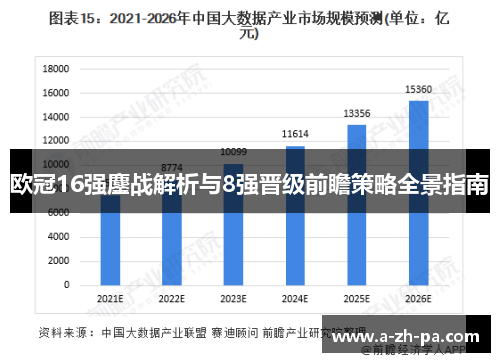 欧冠16强鏖战解析与8强晋级前瞻策略全景指南 欧冠16强鏖战解析与8强晋级前瞻策略全景指南