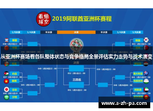从亚洲杯赛场看各队整体状态与竞争格局全景评估实力走势与战术演变