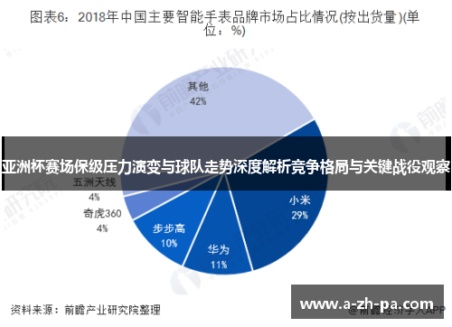 亚洲杯赛场保级压力演变与球队走势深度解析竞争格局与关键战役观察 亚洲杯赛场保级压力演变与球队走势深度解析竞争格局与关键战役观察