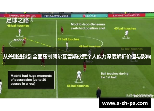 从关键进球到全面压制阿尔瓦雷斯欧冠个人能力深度解析价值与影响