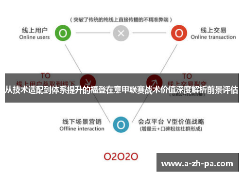 从技术适配到体系提升的福登在意甲联赛战术价值深度解析前景评估 从技术适配到体系提升的福登在意甲联赛战术价值深度解析前景评估
