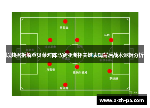 以数据拆解登贝莱对阵马赛亚洲杯关键表现背后战术逻辑分析