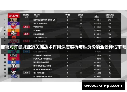 吉鲁对阵曼城亚冠关键战术作用深度解析与胜负影响全景评估前瞻 吉鲁对阵曼城亚冠关键战术作用深度解析与胜负影响全景评估前瞻