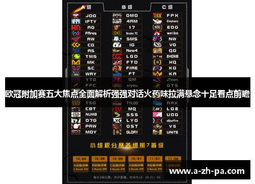 欧冠附加赛五大焦点全面解析强强对话火药味拉满悬念十足看点前瞻