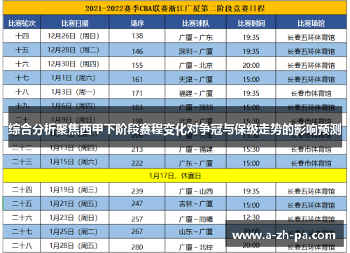 综合分析聚焦西甲下阶段赛程变化对争冠与保级走势的影响预测