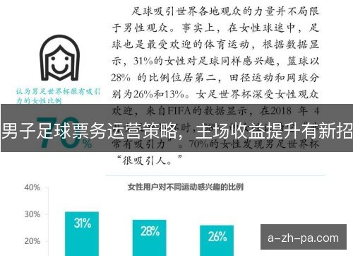 男子足球票务运营策略，主场收益提升有新招
